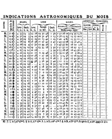 Sello Finnabair Clear Stamp Solar and Lunar