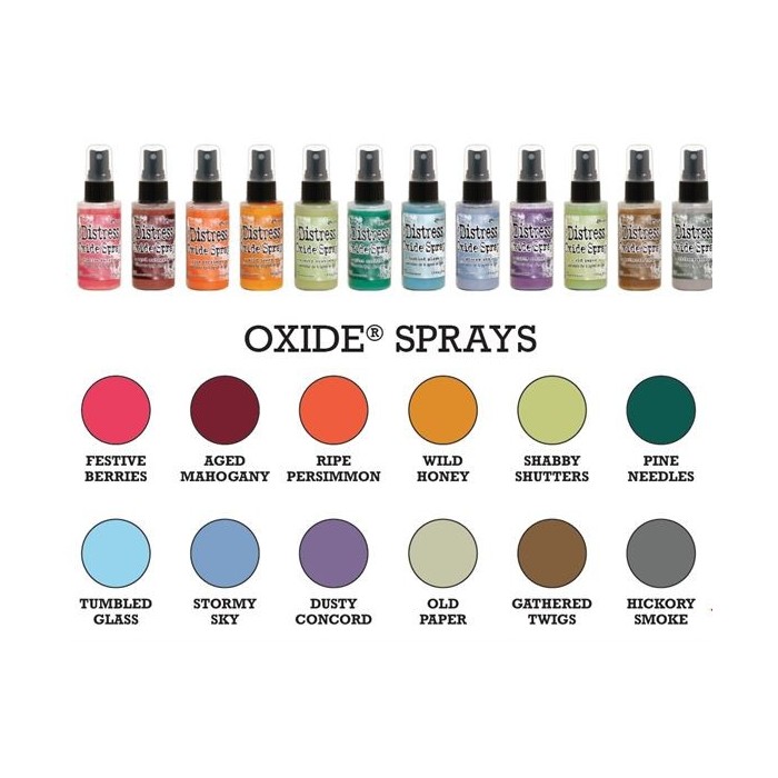 DISTRESS OXIDE Spray Ink - LUCKY CLOVER TSO67740