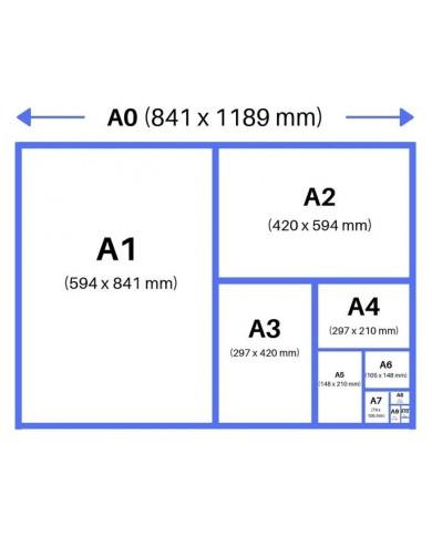 Papel para imprimir fotos Mate Alta Resolución Doble Faz 150gr 5h A3