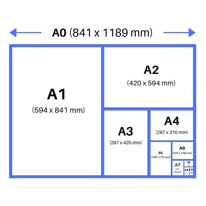 Papel para imprimir fotos Mate Alta Resolución Doble Faz 150gr 5h A3
