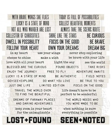 Theories Quote Chips Tim Holtz Idea-ology TH94045